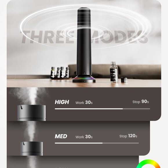 Waterless Scent Diffuser Kit - Picture 5 of 8